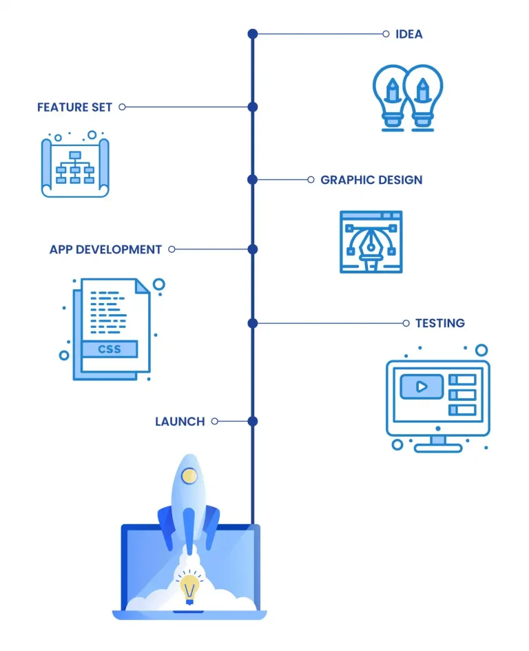 TSD-Website